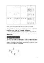 Предварительный просмотр 5 страницы Anntlent AN-CPAL70 Plus User Manual