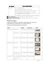 Preview for 4 page of Anntlent AN-L70V Plus User Manual