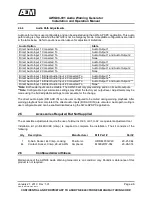 Preview for 26 page of Anodyne Electronics Manufacturing AWG08-001 Installation And Operation Manual