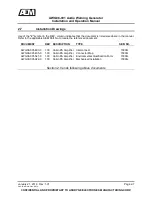 Preview for 27 page of Anodyne Electronics Manufacturing AWG08-001 Installation And Operation Manual