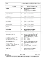 Preview for 32 page of Anodyne Electronics Manufacturing AWG08-001 Installation And Operation Manual