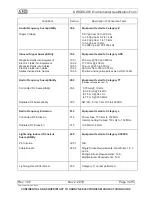 Preview for 33 page of Anodyne Electronics Manufacturing AWG08-001 Installation And Operation Manual