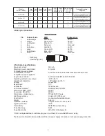 Preview for 2 page of Anolis ArcLine 6 User Instructions