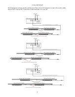 Preview for 9 page of Anolis ArcLine DVP 1200 Integral User Manual