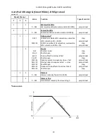 Предварительный просмотр 10 страницы Anolis ArcPad 48 Integral/W User Manual