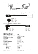 Preview for 2 page of Anolis ArcPad 48 Integral User Instructions