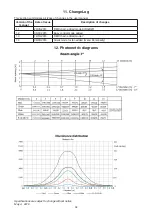 Preview for 34 page of Anolis ArcPar 100 User Manual