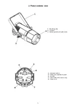 Preview for 5 page of Anolis ArcPar SB1 User Manual