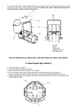 Preview for 10 page of Anolis ArcPar SB1 User Manual