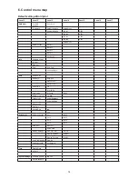 Preview for 14 page of Anolis ArcPixel Power CE User Manual