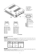 Preview for 5 page of Anolis ArcPower 144 User Manual