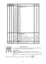 Preview for 11 page of Anolis ArcPower 144 User Manual