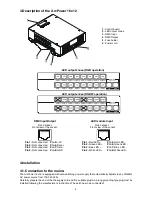 Preview for 4 page of Anolis ArcPower 16x12 User Manual