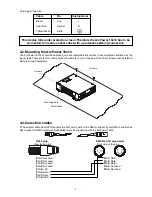 Preview for 5 page of Anolis ArcPower 16x12 User Manual