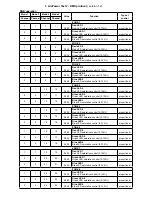 Preview for 10 page of Anolis ArcPower 16x12 User Manual