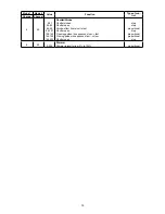 Preview for 15 page of Anolis ArcPower 16x12 User Manual