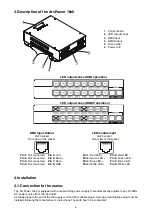 Preview for 4 page of Anolis ArcPower 16x6 User Manual