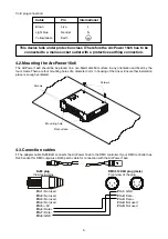 Preview for 5 page of Anolis ArcPower 16x6 User Manual