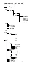 Preview for 8 page of Anolis ArcPower 16x6 User Manual