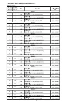 Preview for 9 page of Anolis ArcPower 16x6 User Manual