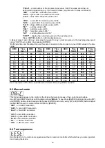 Preview for 16 page of Anolis ArcPower 16x6 User Manual