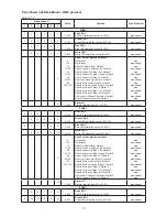 Preview for 13 page of Anolis ArcPower 384 User Manual