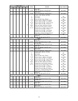 Preview for 14 page of Anolis ArcPower 384 User Manual