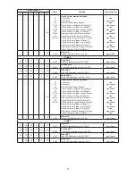 Preview for 15 page of Anolis ArcPower 384 User Manual