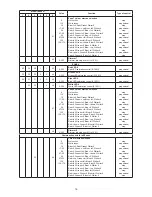 Preview for 16 page of Anolis ArcPower 384 User Manual