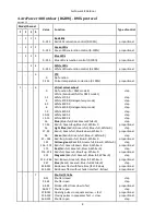 Preview for 8 page of Anolis ArcPower 48 Outdoor User Manual