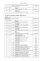 Preview for 9 page of Anolis ArcPower 48 Outdoor User Manual