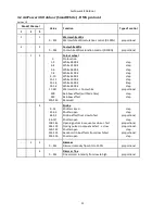 Preview for 11 page of Anolis ArcPower 48 Outdoor User Manual