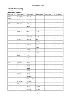 Preview for 13 page of Anolis ArcPower 48 Outdoor User Manual