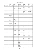 Preview for 15 page of Anolis ArcPower 48 Outdoor User Manual