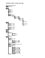 Preview for 10 page of Anolis ArcPower 72/K2 User Manual