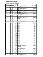 Preview for 11 page of Anolis ArcPower 72/K2 User Manual