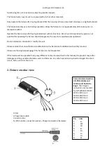 Preview for 4 page of Anolis ArcPower Outdoor 192 US User Manual