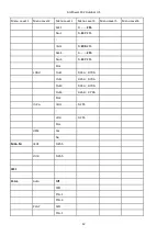 Preview for 12 page of Anolis ArcPower Outdoor 192 US User Manual