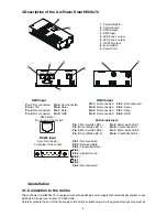 Preview for 4 page of Anolis arcpower smartwhite 72 User Manual