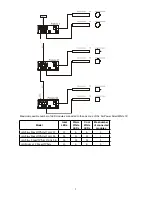 Preview for 7 page of Anolis arcpower smartwhite 72 User Manual