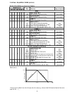 Preview for 12 page of Anolis arcpower smartwhite 72 User Manual