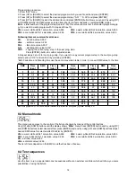 Preview for 14 page of Anolis arcpower smartwhite 72 User Manual