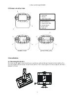 Preview for 5 page of Anolis ArcSource 96 Integral User Manual