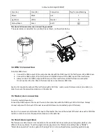 Preview for 8 page of Anolis ArcSource 96 Integral User Manual