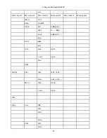 Preview for 13 page of Anolis ArcSource 96 Integral User Manual