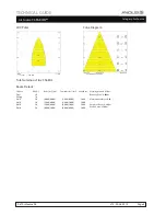 Preview for 8 page of Anolis ArcSource 96 Technical Manual