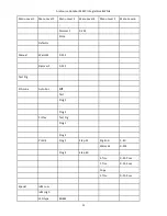 Preview for 11 page of Anolis ArcSource Outdoor 24 MC Integral SmartWhite User Manual