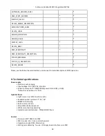 Preview for 18 page of Anolis ArcSource Outdoor 24 MC Integral SmartWhite User Manual