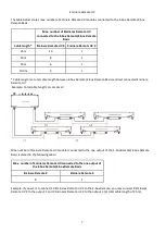 Preview for 7 page of Anolis Eminere Remote UV 2 User Manual