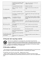 Preview for 10 page of Anova BE1300P Installation Instructions & User Manual